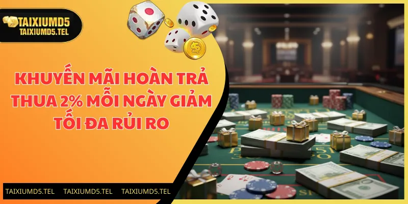 Khuyến Mãi Hoàn Trả Thua 2% Mỗi Ngày Giảm Tối Đa Rủi Ro
